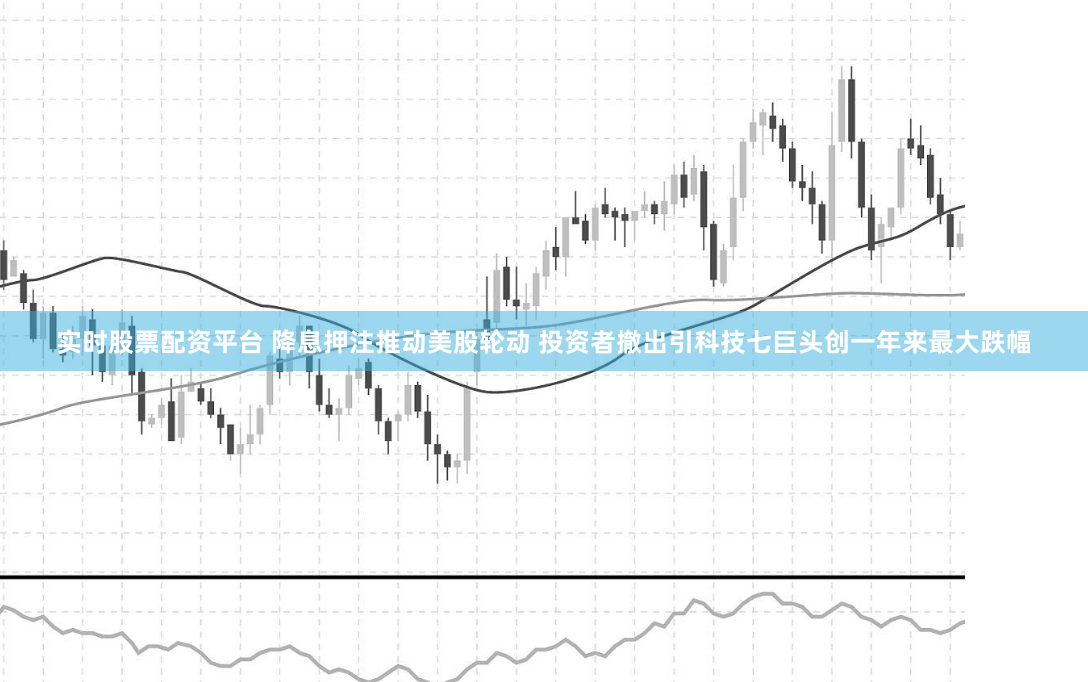 实时股票配资平台 降息押注推动美股轮动 投资者撤出引科技七巨头创一年来最大跌幅